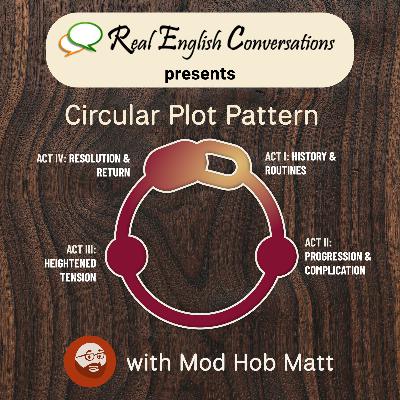 🎙️New Episode: Pt. #4 Of 6 How to Master the PlotWeaver Circular Plot Pattern for Business English with Curtis Davies & Mod Hob Matt | Real English Conversations Podcast for Global Professionals