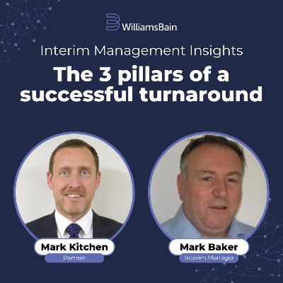 The 3 pillars of a successful turnaround - Mark Baker