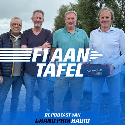 Vooruitzichten Verstappen blijven voorzichtig | 2025 #30 Vooruitzichten Verstappen blijven voorzichtig | 2025 #30