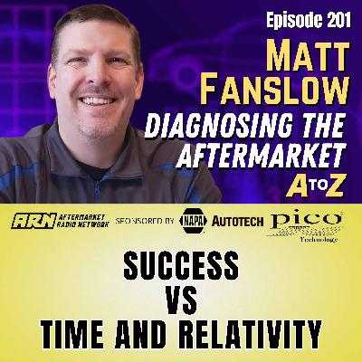 Success vs Time and Relativity [E201]