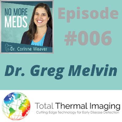 #6 Dr. Gregory Melvin, D.C.