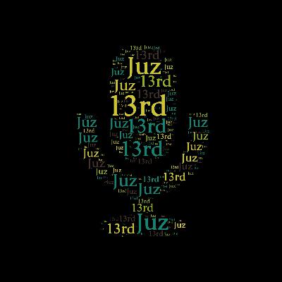 Audible English Translation 🎙️ Juz 13rd Recitation by Mahmoud Khalil Al-Husary #quran_translation