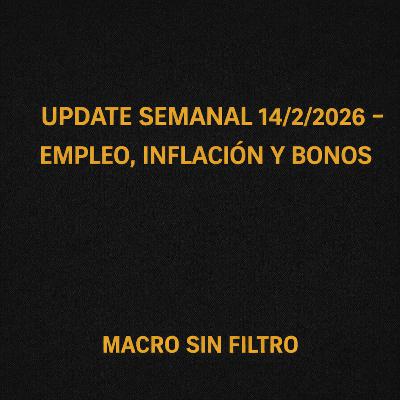 Update Semanal - Empleo, Inflación y Bonos: ¿El Mercado Está Viendo Algo Distinto?