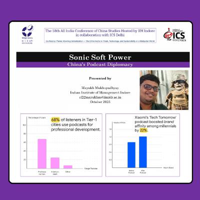 Sonic Soft Power: China’s Podcast Diplomacy (Mukhopadhyay 2025) | 18th AICCS