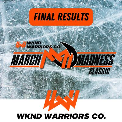 Episode 89 // 2025 March Madness Classic Final Results