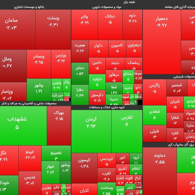 اتفاقات 3 خرداد 99؛ منفی از جنس عدالت