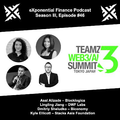 TEAMZ Summit - The Future of Bitcoin (S3E46)