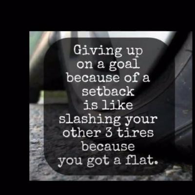 Setting Your Goals and Purpose Setting Your Goals and Purpose