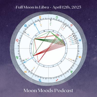 Libra Full Moon - April 12, 2025