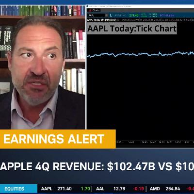 EARNINGS ALERT: AAPL EARNINGS ALERT: AAPL