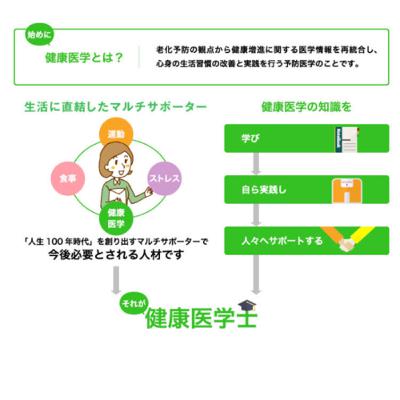#3 つみのり内科クリニック山下 積德院長＿医療関係者の原点と寄り添い型の健康づくり