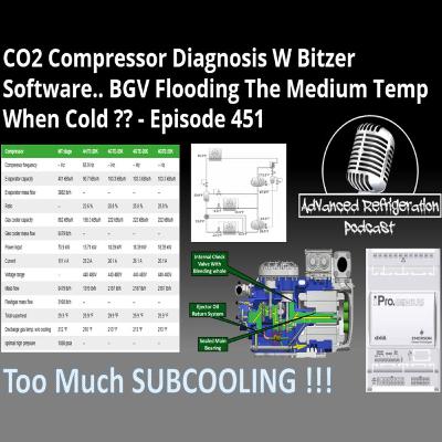 CO2 Compressor Diagnosis W Bitzer Software.. BGV Flooding The Medium Temp When Cold?? - Episode 451 - Audio CO2 Compressor Diagnosis W Bitzer Software.. BGV Flooding The Medium Temp When Cold?? - Episode 451 - Audio