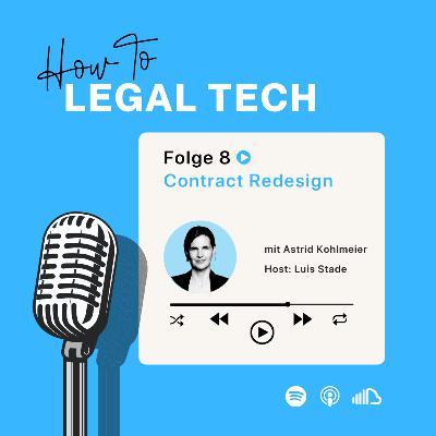 #8 - Was ist Contract Redesign?