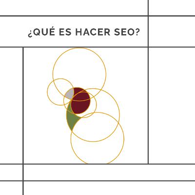¿Qué es hacer SEO? - La búsqueda por palabras es el fondo de armario del Omnichannel