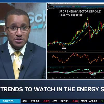 KG: Bracing for FOMC Minutes, Metal Rally & XLE's Bullish 2026 Set-Up
