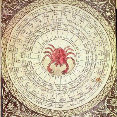 The World Needs The Mother Archetype - Cancer Zodiac Season Reflections