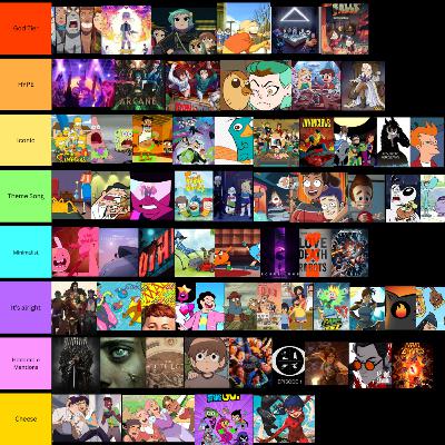 Tv Show Intro Mega Tier List Part 2