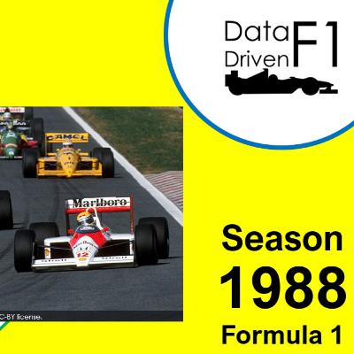 Formula 1 Season 1988