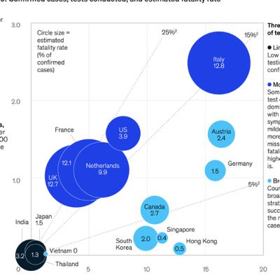 mon quotidien mon quotidien