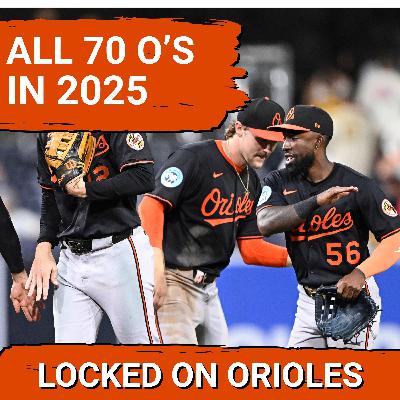 From Gunnar Henderson to Greg Allen: All 70 players from the 2025 Orioles From Gunnar Henderson to Greg Allen: All 70 players from the 2025 Orioles