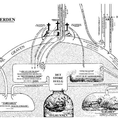 Den Åndelige verden - Den Åndelige verden -