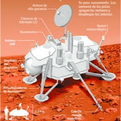 El planeta marte y sus enigmas capitulo cuatro