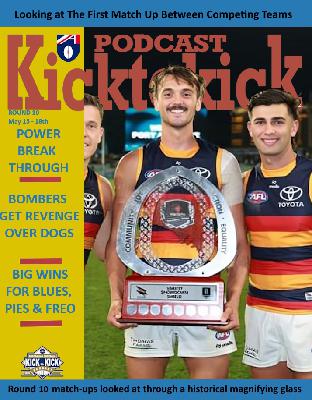 Round 10 Preview 2025