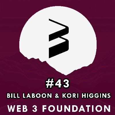 #43 - Decentralization, Polkadot & AI: How Switzerland's Crypto Valley Shapes Web3's Future #43 - Decentralization, Polkadot & AI: How Switzerland's Crypto Valley Shapes Web3's Future