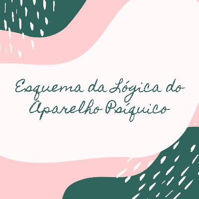 Sistema da Lógica do Aparelho Psíquico