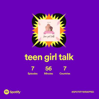 spotify wrapped reveal!!! spotify wrapped reveal!!!