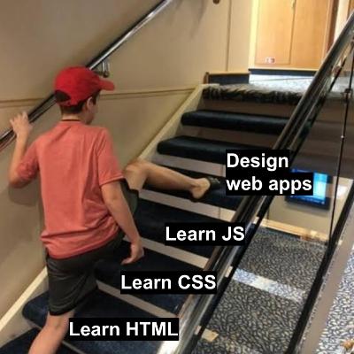 Episodio 7 - 2020 Semana 12