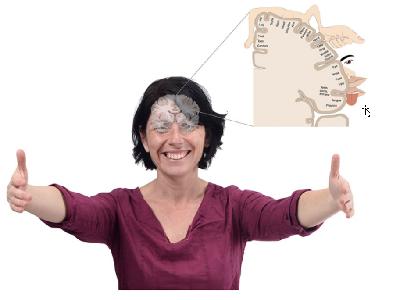 What is a Neuro Way to Practice?