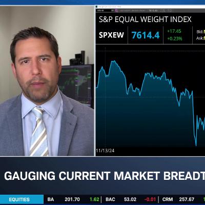 Money Flowing from Gold into Equities: Beginning of Rotation? Money Flowing from Gold into Equities: Beginning of Rotation?
