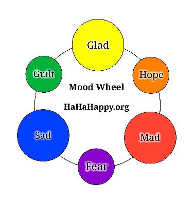 Happy Tools - Ep. 417 Happy Tools - Ep. 417