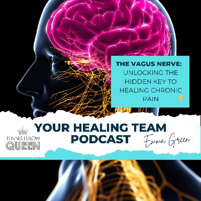 🌿 The Vagus Nerve: Unlocking the Hidden Key to Healing Chronic Pain 🌿 The Vagus Nerve: Unlocking the Hidden Key to Healing Chronic Pain