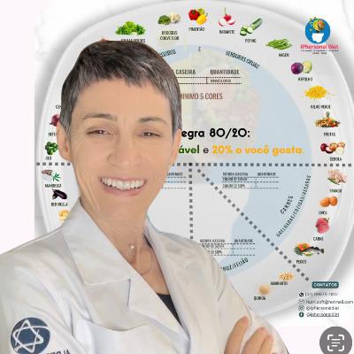 Descubra a nutri perfeita pra você
