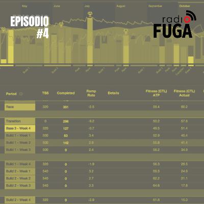 ep#4 - Ter treinador ou não, eis a questão.