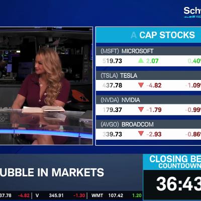 Walser: Nuclear Power Needed to Monetize A.I., Recent Selling Action "Expected"