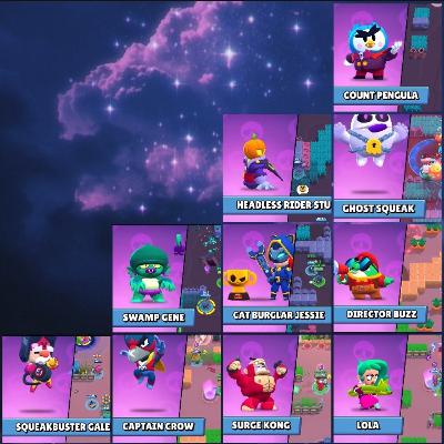 Wann und wie viel?... NEUE Brawl Stars Skins?! Wann und wie viel?... NEUE Brawl Stars Skins?!