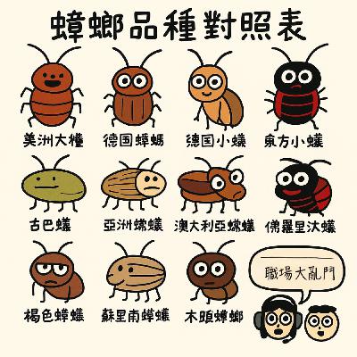 茶水間-《職場三大魔王:蟑螂、老鼠與果蠅的逆襲》-2025.05.04 茶水間-《職場三大魔王:蟑螂、老鼠與果蠅的逆襲》-2025.05.04