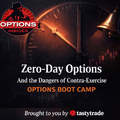 Options Boot Camp 375: 0dte Options and the Dangers of Contra-Exercise Options Boot Camp 375: 0dte Options and the Dangers of Contra-Exercise