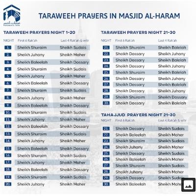 Night 23- Ramadan- Taraweeh
