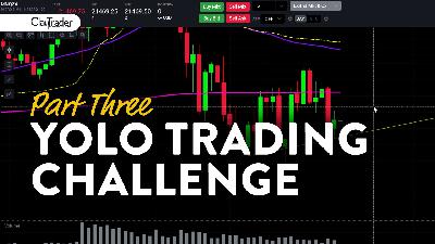 I YOLO’d!…1 Trade, Max Size 12 NQ Contracts..  (part 3 prop firm challenge)