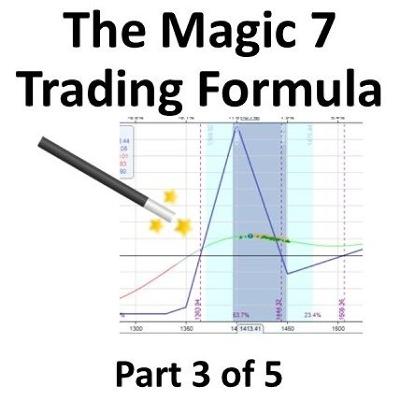 The Magic 7 Trading Formula Part 3 of 5; Live Trade As Much As Possible The Magic 7 Trading Formula Part 3 of 5; Live Trade As Much As Possible