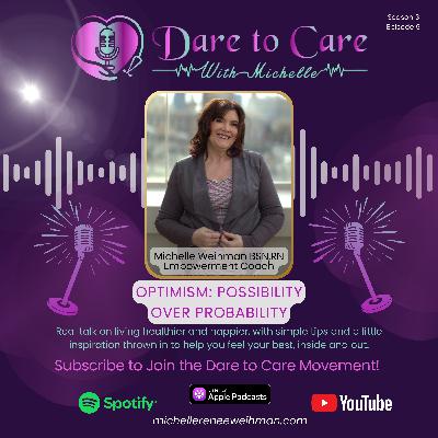 Optimism: Possibility Over Probability Optimism: Possibility Over Probability