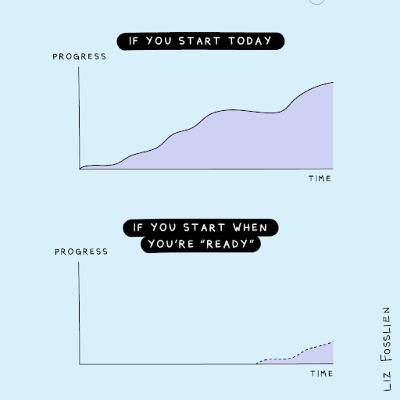 Episode 4: Readiness