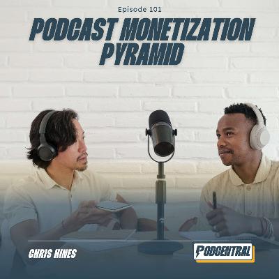 Unlocking the Podcast Monetization Pyramid