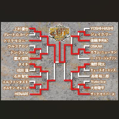 #278 【本業】NEW JAPAN CUP 2026 を予想しよう！