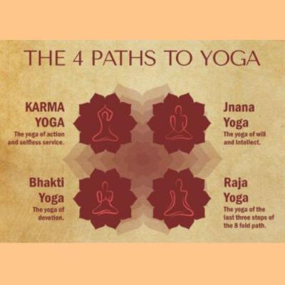 Intellectual Yoga (4 Types of Yoga) - Alan Watts