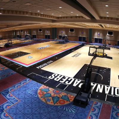 NBA Bubble and Reopening School NBA Bubble and Reopening School